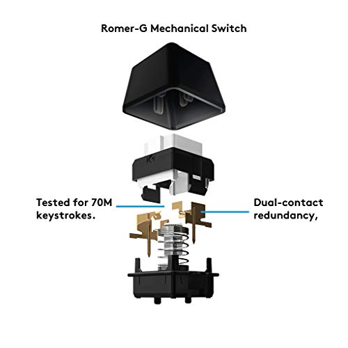 Logitech G910 Orion Spectrum RGB Gaming Keyboard