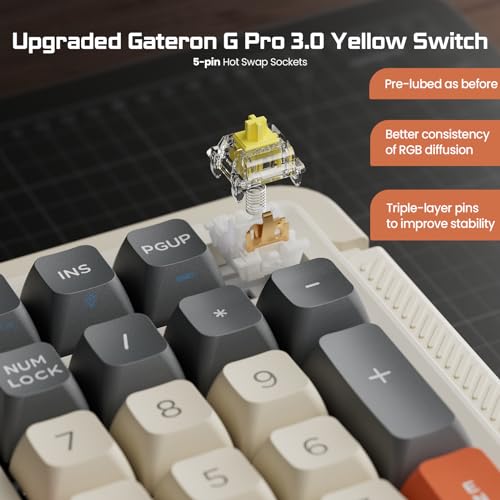 ROYALAXE L98 Wireless RGB Mechanical Keyboard