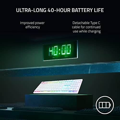 Razer DeathStalker V2 Pro Wireless Gaming Keyboard