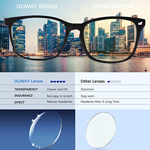 Stylish Blue-Light Blocking Glasses for Screen Use
