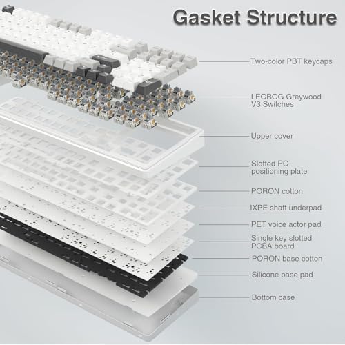 AULA F99 Tri-Mode Wireless Mechanical Gaming Keyboard