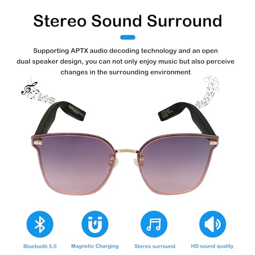 RERBO Bluetooth Smart Sunglasses with Open Ear Sound