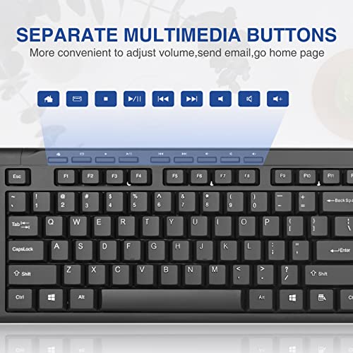 Rii RK907 Ultra-Slim USB Keyboard for Mac/PC