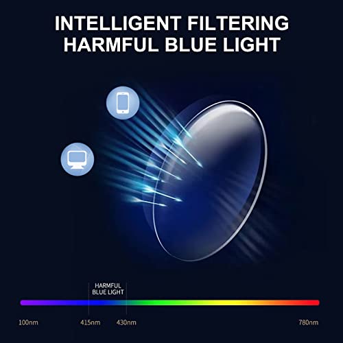 CatXQ Smart Bluetooth Audio Sunglasses - HiFi Lenses