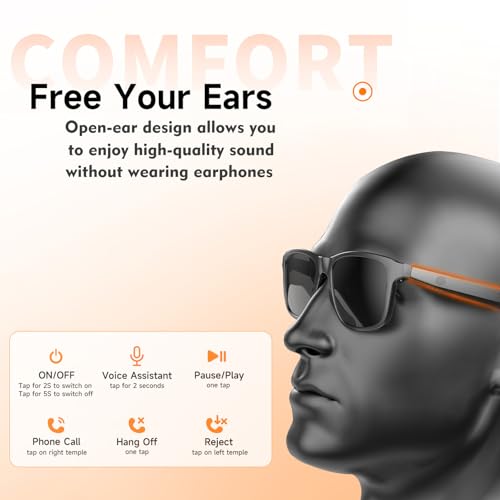 Fecoul Smart Bluetooth Glasses with Audio & Mic