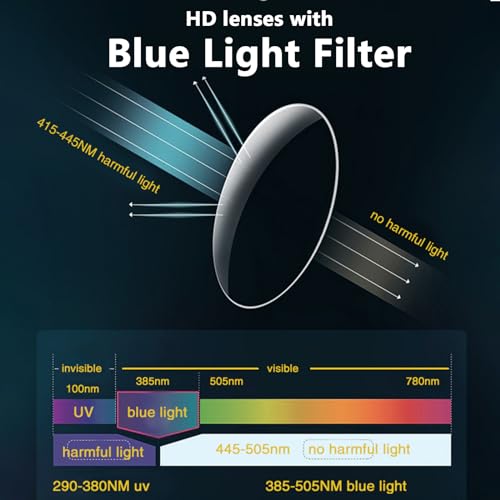 Bluetooth Smart Glasses with Microphone and Anti-Blue Light