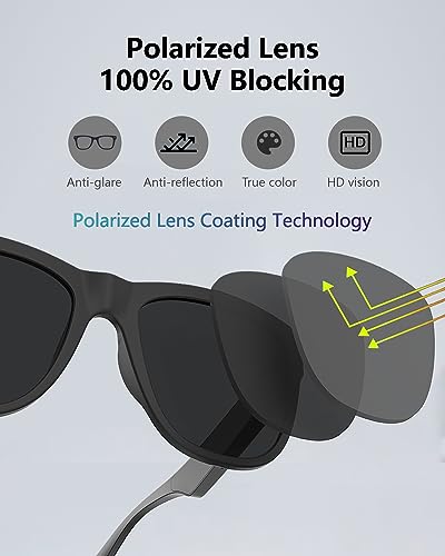 Deoynut Bluetooth Smart Sunglasses with Audio