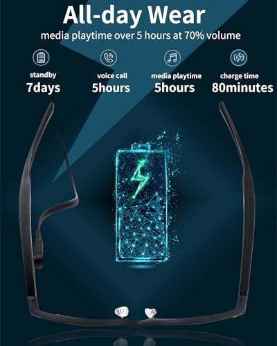 Delhi Tornado Smart Bluetooth Audio Glasses