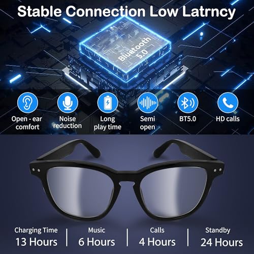 Delhi Tornado Smart Bluetooth Audio Glasses