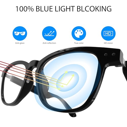 Delhi Tornado Smart Bluetooth Audio Glasses