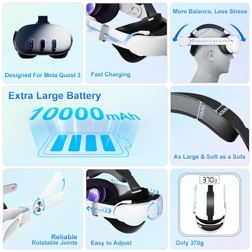 Saqico 10000mAh Head Strap Battery for Meta Quest 3