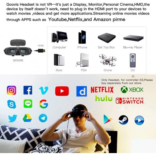 GOOVIS Lite 3D HD OLED VR Headset Goggles