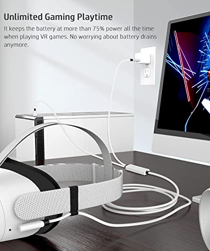 Oculus Quest 2 Link Cable 16FT USB 3.0