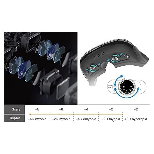 GOOVIS Lite 3D HD OLED VR Headset Goggles