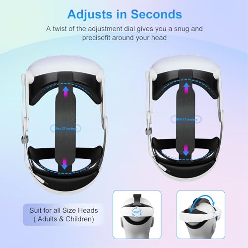 Saqico 10000mAh Head Strap Battery for Meta Quest 3