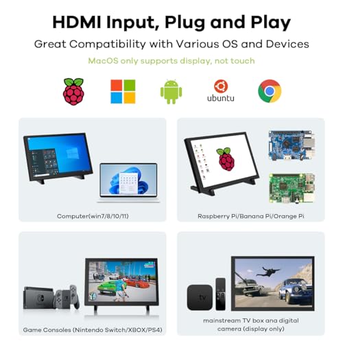 10.1" IPS Touchscreen HDMI Monitor for Tech Devices