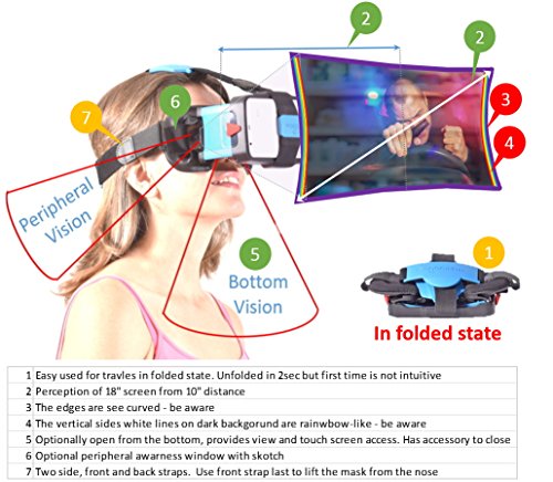 MoGo Travel 2D VR 360° Drone with AR Apps