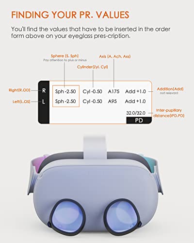 Custom VR Lens Inserts for Meta/Oculus Quest 2