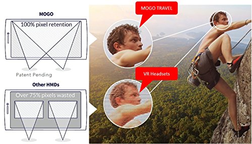 MoGo Travel 2D VR 360° Drone with AR Apps