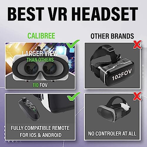 Ultralight VR Headset with Bluetooth Controller