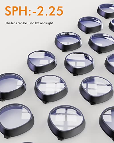 Custom VR Lens Inserts for Meta/Oculus Quest 2