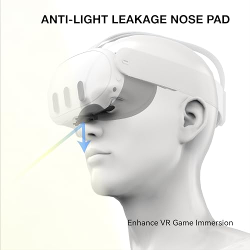 APEXINNO VR Glasses Lens Insert with Blue Light Filter