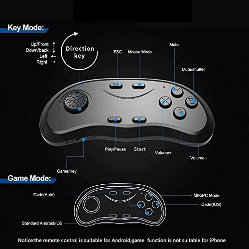Next-Gen VR Headset for iOS/Android with Remote