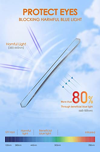 Custom VR Lens Inserts for Meta/Oculus Quest 2