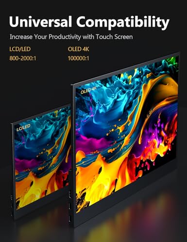 15.6" 4K Touch Screen Portable Monitor