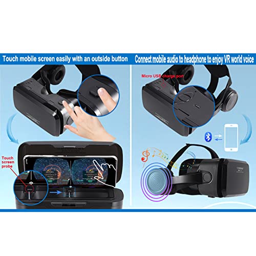 3D VR Headset with 120°FOV, Anti-Blue Light