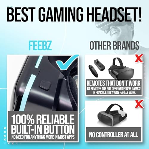 FEEBZ Kids 3D VR Headset - Marine Blue