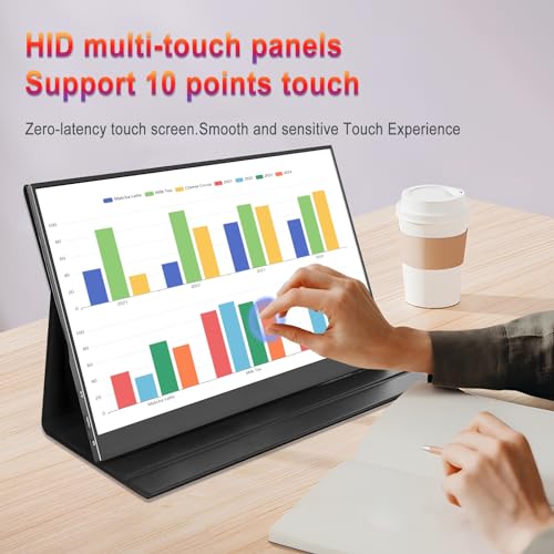 15.6" Touchscreen Portable Monitor for Gaming & Travel