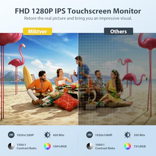 FHD 10.5" Touchscreen Portable Travel Monitor