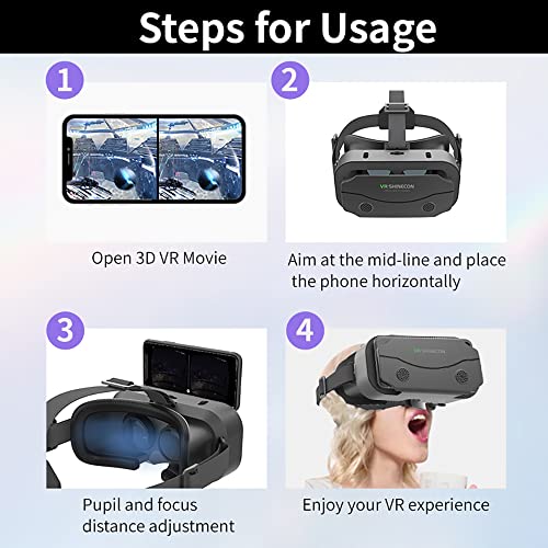 Universal VR Headset for iPhone and Android