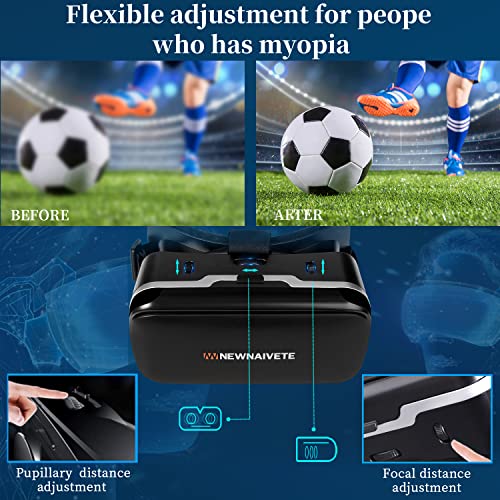 Versatile VR Headset for iPhone and Android