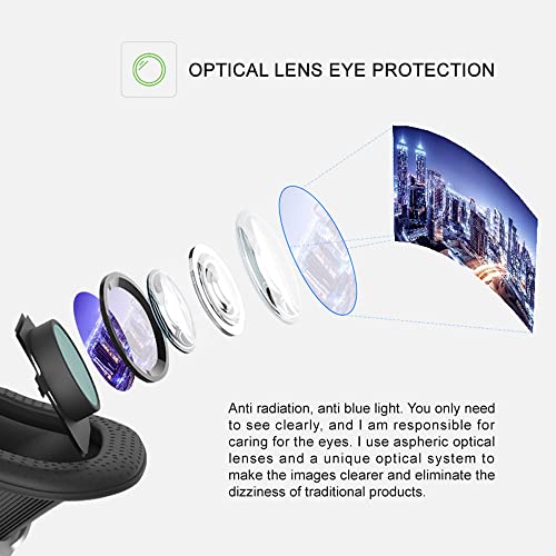 VR Shinecon Virtual Reality Headset for iPhone & Android