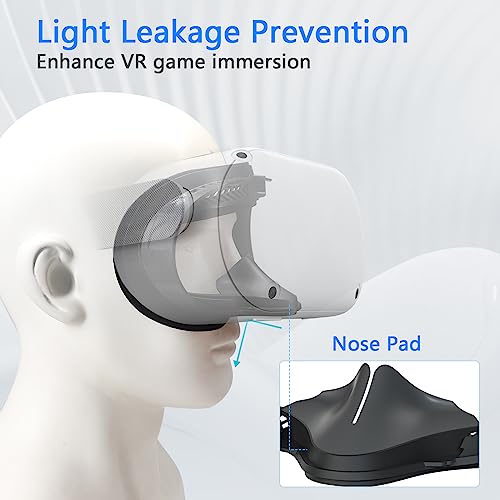 Oculus Quest 2 Face Pad Replacement - Sweat-Proof Accessory