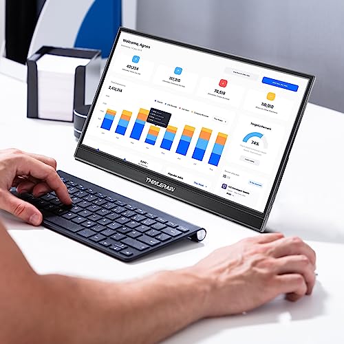 Thinlerain 15.6" FHD Portable Touchscreen Monitor