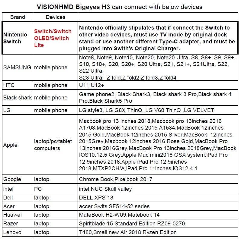 Bigeyes H3 Portable Mobile Cinema Video Glasses