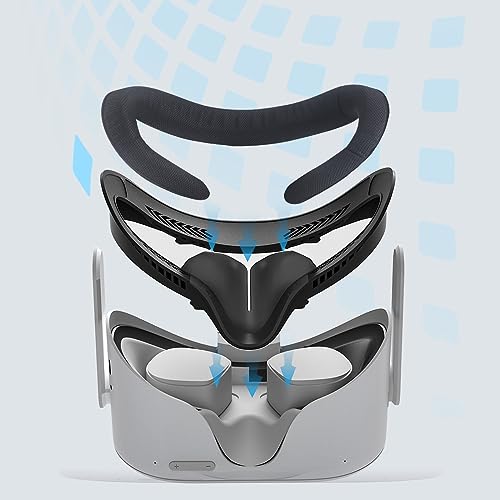 Oculus Quest 2 Face Pad Replacement - Sweat-Proof Accessory