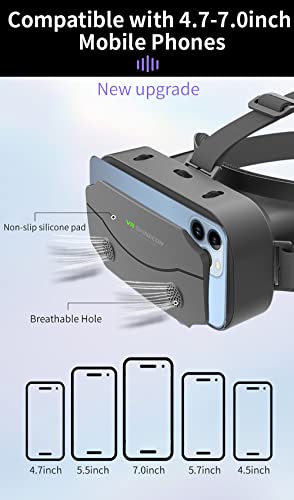 Universal VR Headset for iPhone and Android