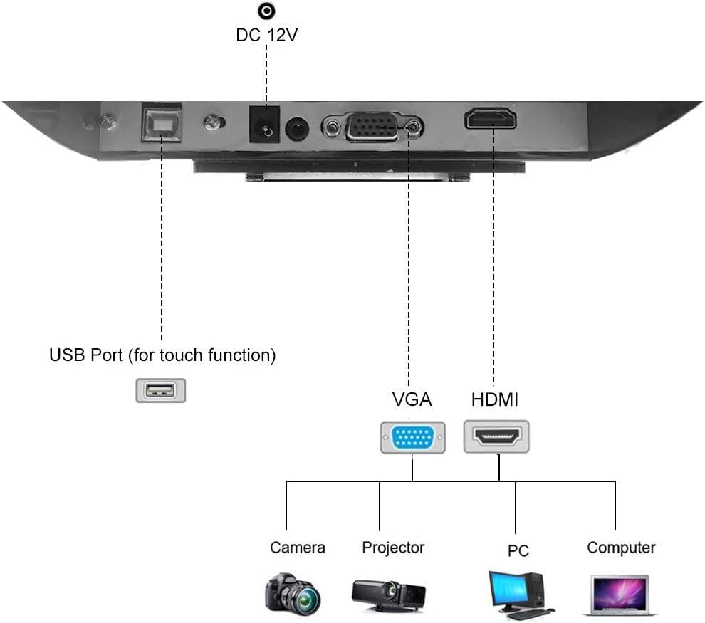 15-Inch Touchscreen Monitor with Metal POS Stand