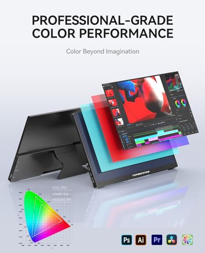 Portable 15.6" Touchscreen Monitor - 1080P HDR