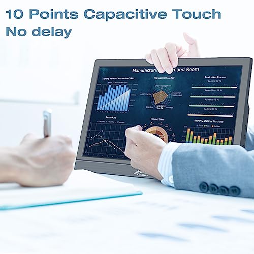 Kenowa 11.6" Touchscreen Portable FHD Monitor