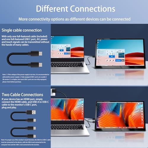 16" Portable Touchscreen Monitor with USB-C & HDMI