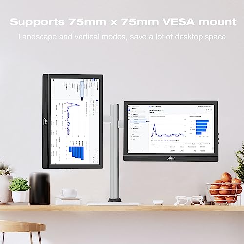 Kenowa 11.6" Touchscreen Portable FHD Monitor