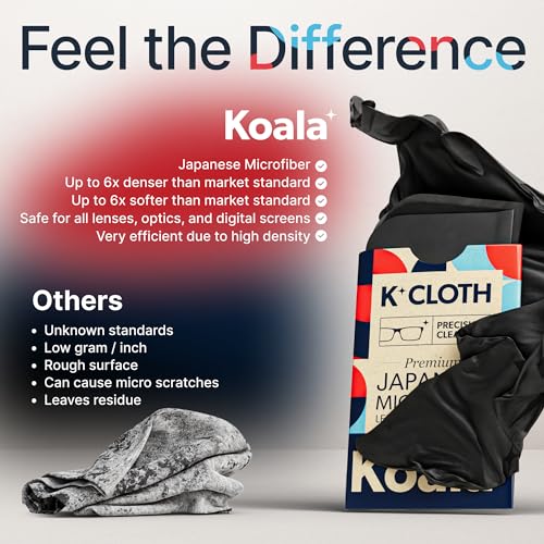 Japanese Microfiber Lens Cleaning Cloths - Pack of 2