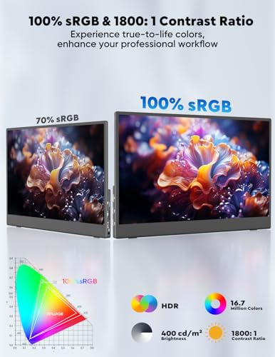 OUNSHLI 13.3'' 4K Touchscreen Portable Monitor