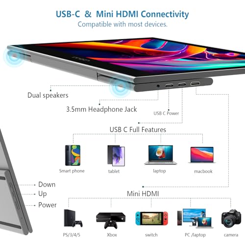 INNOCN 15.6" Touchscreen Portable Laptop Monitor
