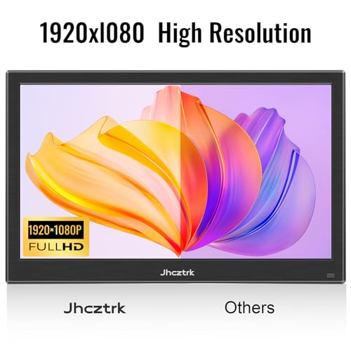 15.6" Touchscreen Portable Monitor with HDMI & USB-C